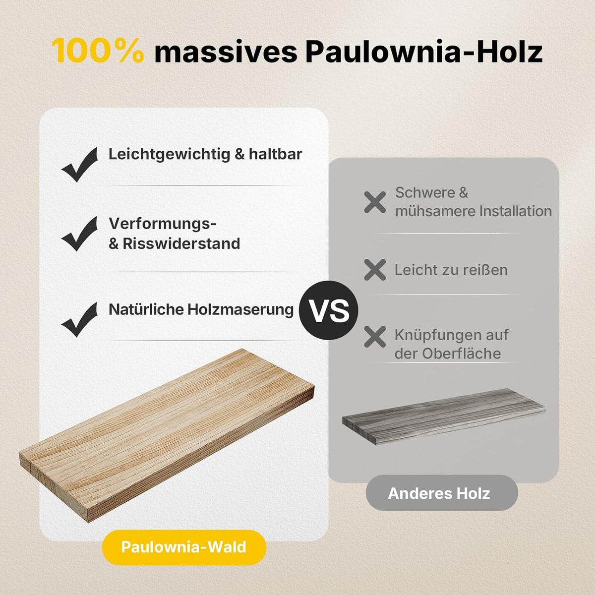 Amada Wandregal mit Aufbewahrungskorb für das Bad, 3er-Set, Helles Holz