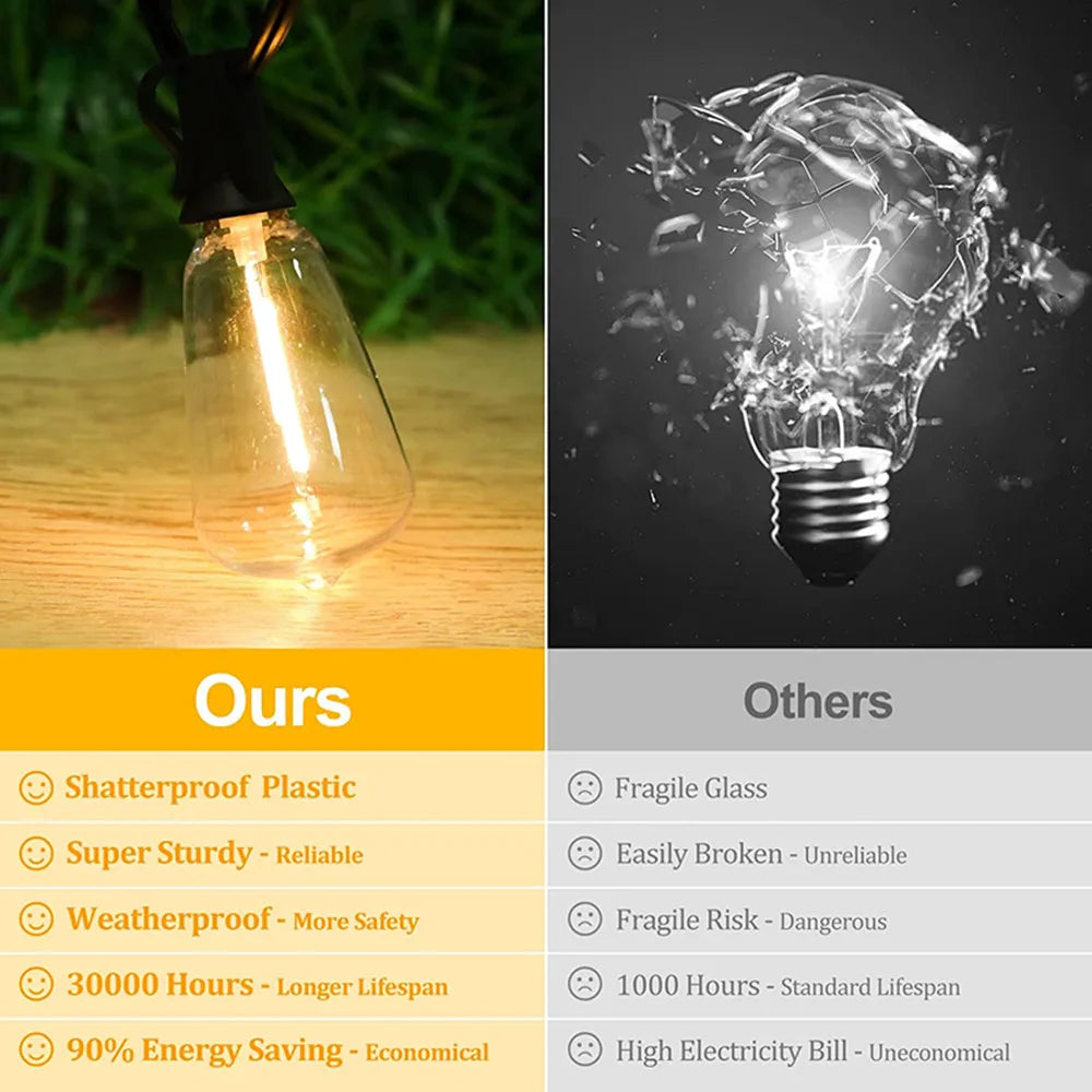 ST38 Globus Outdoor LED Lichterkette